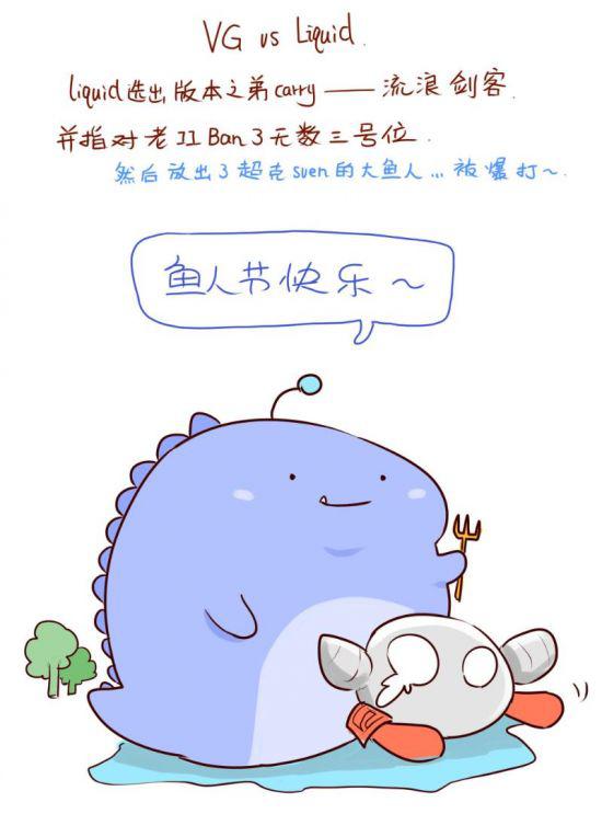 英雄联盟战报：第五届七禾东吴杯交易收益达64.99%